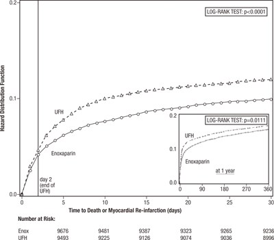 Figure 2.jpg Figure 2 - Figure 2